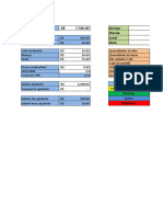 Planilha de Custo de Serviço