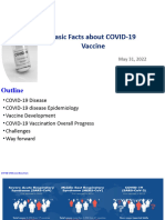 Basic Facts About COVID-19 Vaccine