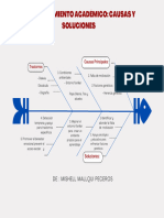 Gráfico Diagrama de Espina de Pescado Sencillo Negro