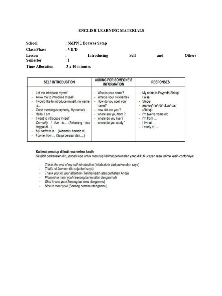English Learning Materials for Beginners | PDF | Cognitive Psychology ...