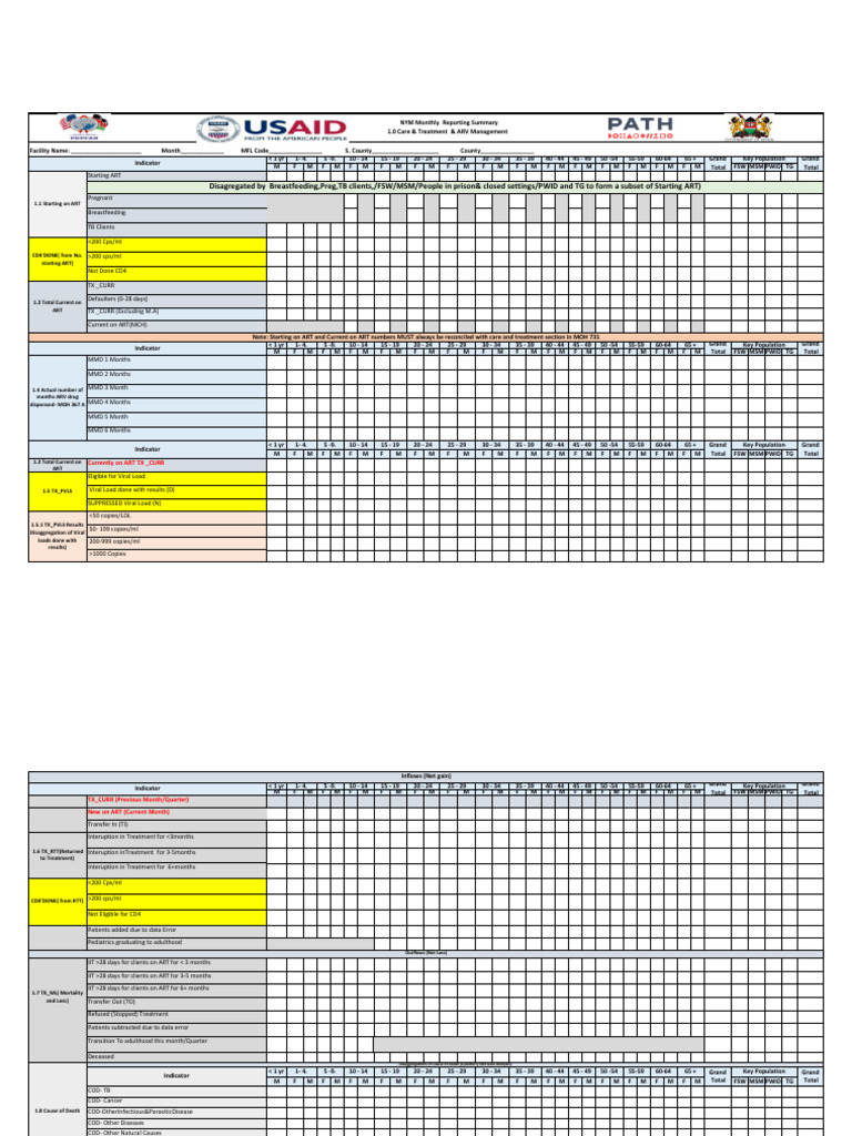 NEW - NYM DATIM Data Collection Version 04102023 - Updated | PDF ...