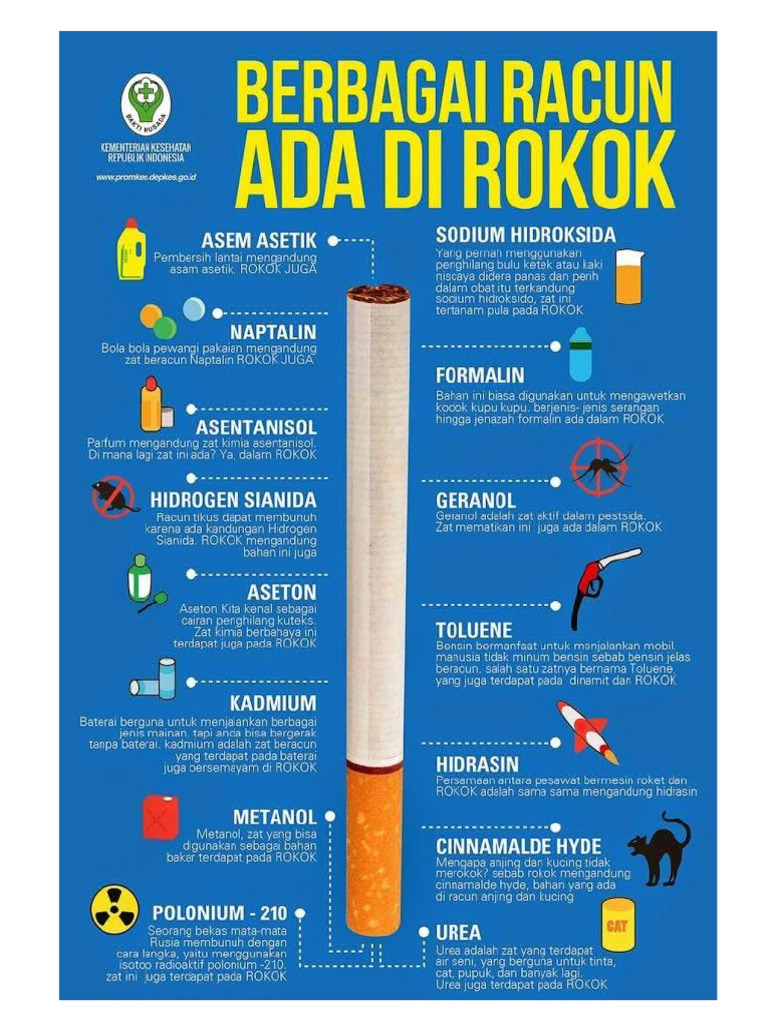Merokok Membunuhmu | PDF