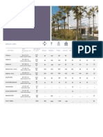 Hyatt Regency Casablanca Capacity Chart English