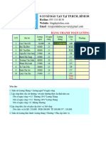 10. Luyện Tập Hàm IF