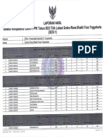 Hasil Seleksi Kompetensi Calon PPPK Tahun 2023