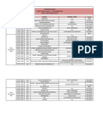 Rundown Daurah Keluarga 2023