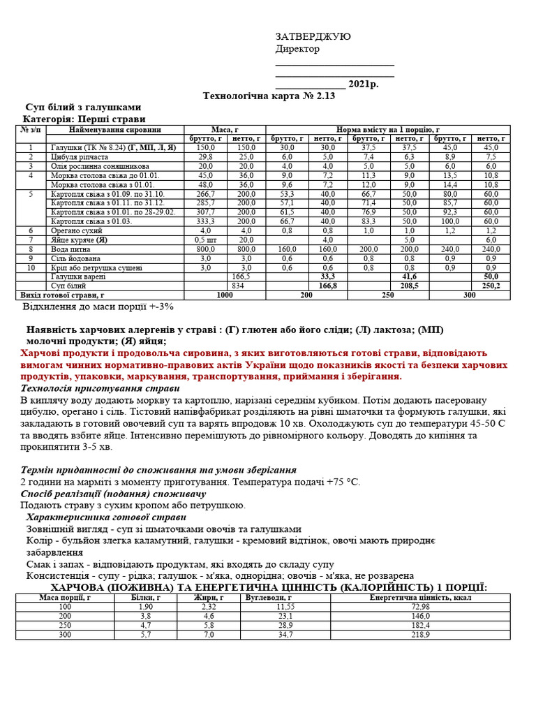 Технологічна карта № 2.13 | PDF