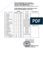 Data Dukung