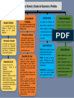 Modelo 3 Infografía