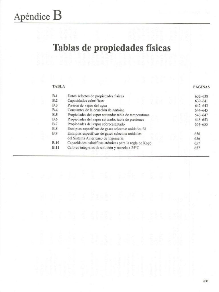 Tablas Felder Rousseau | PDF
