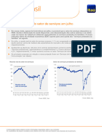 Macro Brasil PMS