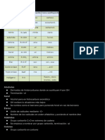 Quimica Apuntes 2