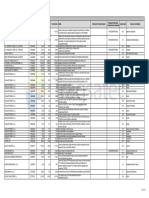 Doc20231030120700tr3 A Septiembre 2023 Tragsatec