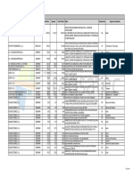 DOC20230508163111TR1 A Marzo 2023 Tragsatec para PDF