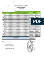 Jadwal Pengawas Pas 2022