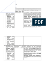 LK-1-3-Penentuan-Penyebab-Masalah-Nesya-Fix