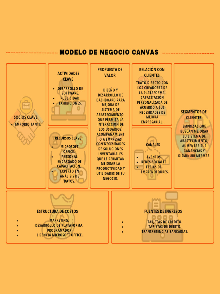 Canvas 2 PDF Microsoft Modelo de negocio