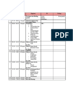 Rundown Dikmed 2