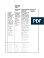 LK 1.3 Penentuan Akar Penyebab Masalah - Pak Kobus - Google Docs