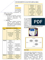 Cluster Analysis