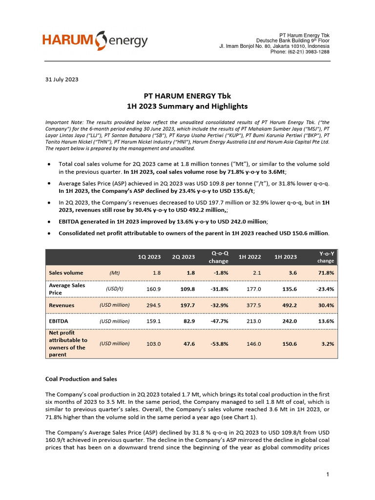 Harum Energy 1H 2023 Financial Summary | PDF | Balance Sheet | Equity ...
