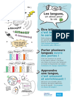 Affiche Ados1 Pluriling