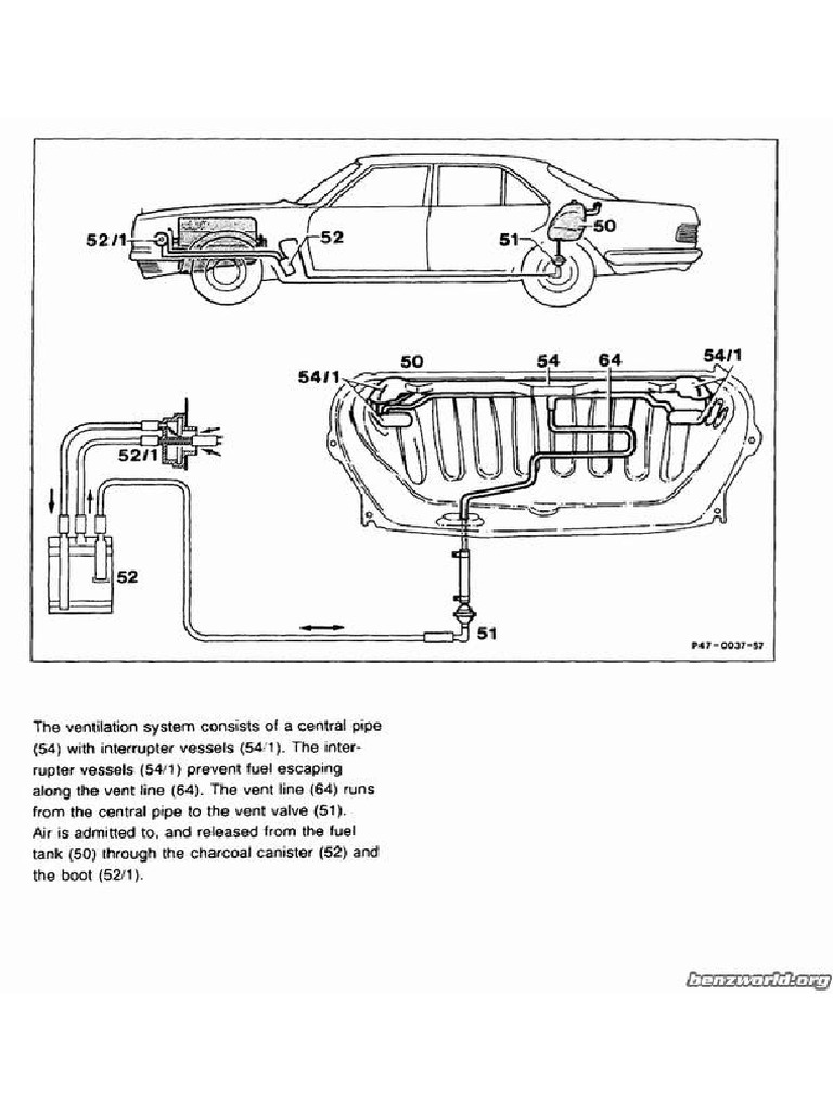 W126 Fuel Tank PDF Jet Engine Tanks