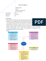 Tugas Tutorial 3 - Pembelajaran Terpadu Di SD