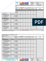 20021-C520-13-50-01-0 - PM3 Machine Clothing List