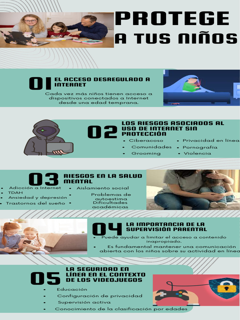Exposición Control Parental | PDF