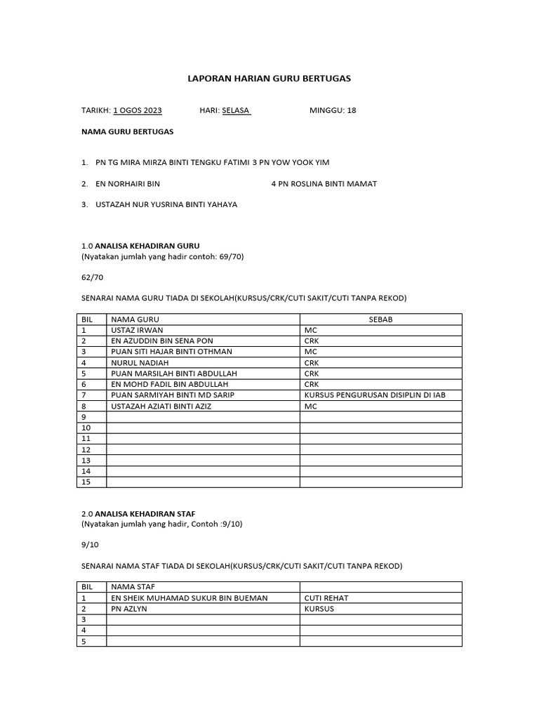 Laporan Harian Guru Bertugas 2023 Pdf