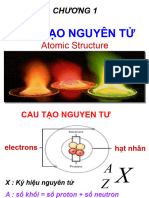 Chương 1 Tóm Tắt CẤU TAO NGUYEN TU