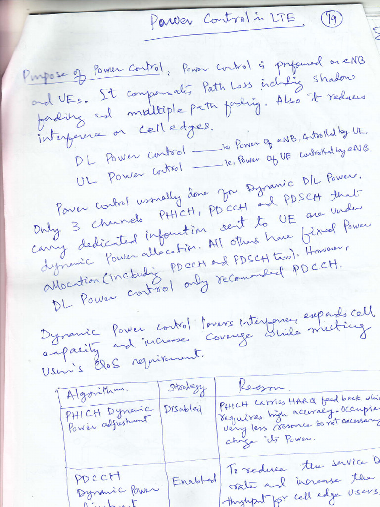 Power Control - Short Notes | PDF