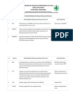 Analisis Kebutuhan Masy