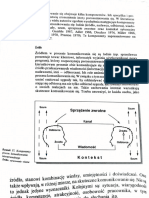 1.1.komponety Procesu Komunikacyjnego