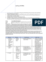 LK-10 A: Penyusunan Modul Project P5-PPRA