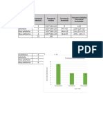 Tarea Finanzaas