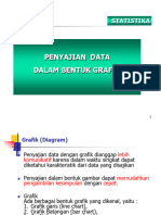 Pert - 3 - Penyajian Data DLM BTK Grafik