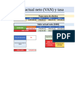 Van, Tir y Pri TD 5%