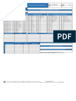 Analisis Seguro de Trabajo (Ast) : Codigo SST - For - 001 Hora Fecha