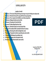 Kurikulum Soth: Materi