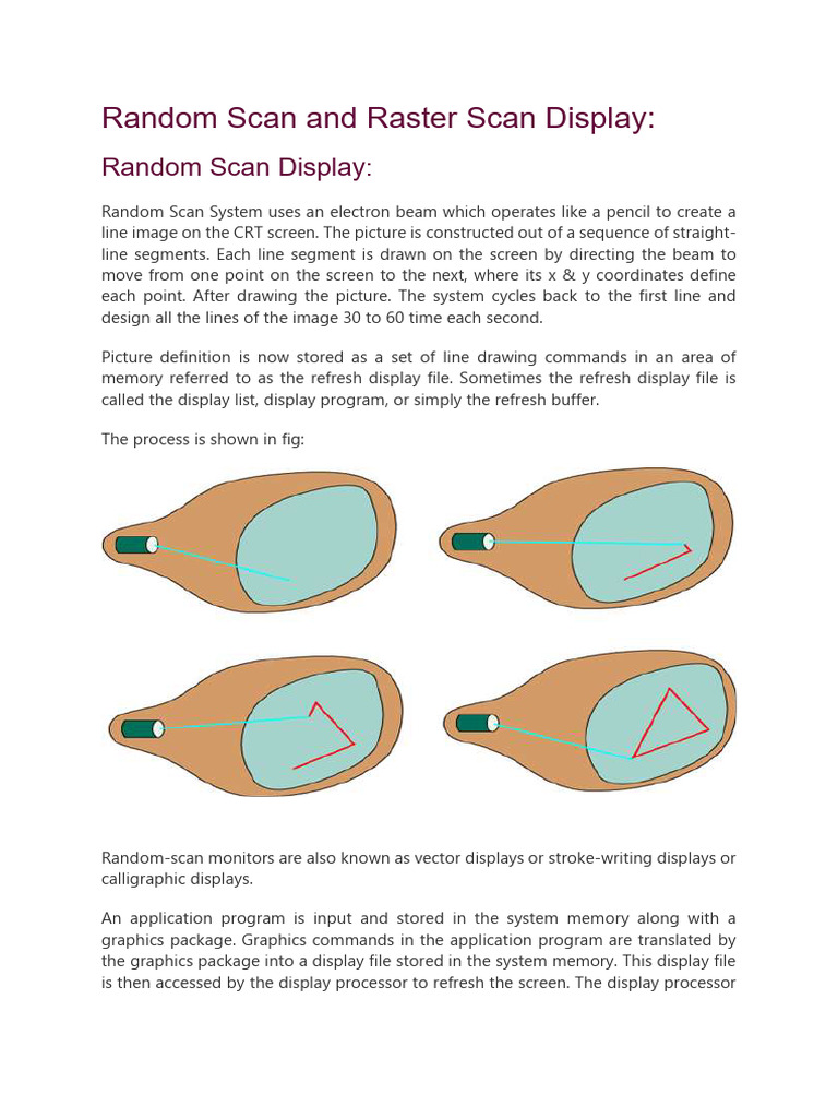 Difference Random Scan and Raster Scan Display | PDF | Display ...