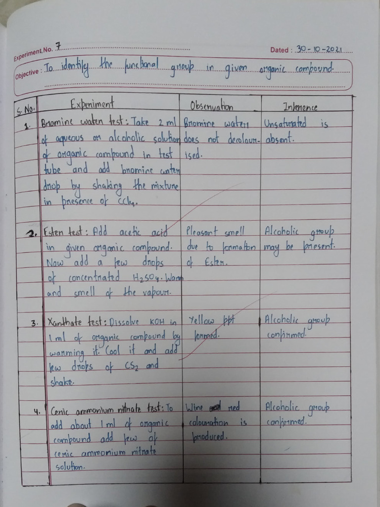 Chemistry Lab Manual Pdf Molecules Hydrogen Compounds