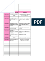 Plantilla de Indicadores y Sus 8 Fichas Tecnicas Cambiado