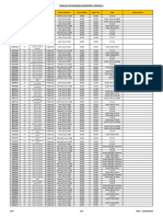 Tableau Des Examens Semestre 2 Session 1 V5