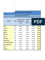 Portaria 1004 2023 - PSE