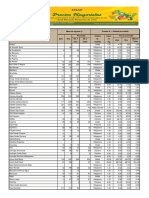 Productos: Lunes, 04 de Septiembre de 2023