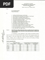 Revised TA/DA Rates in Punjab 2024 | PDF | Government