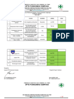 Ruk, RPK Kesling 2023