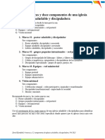 Introducción A Las 4 Marcas de Una ISD y 12 Componentes